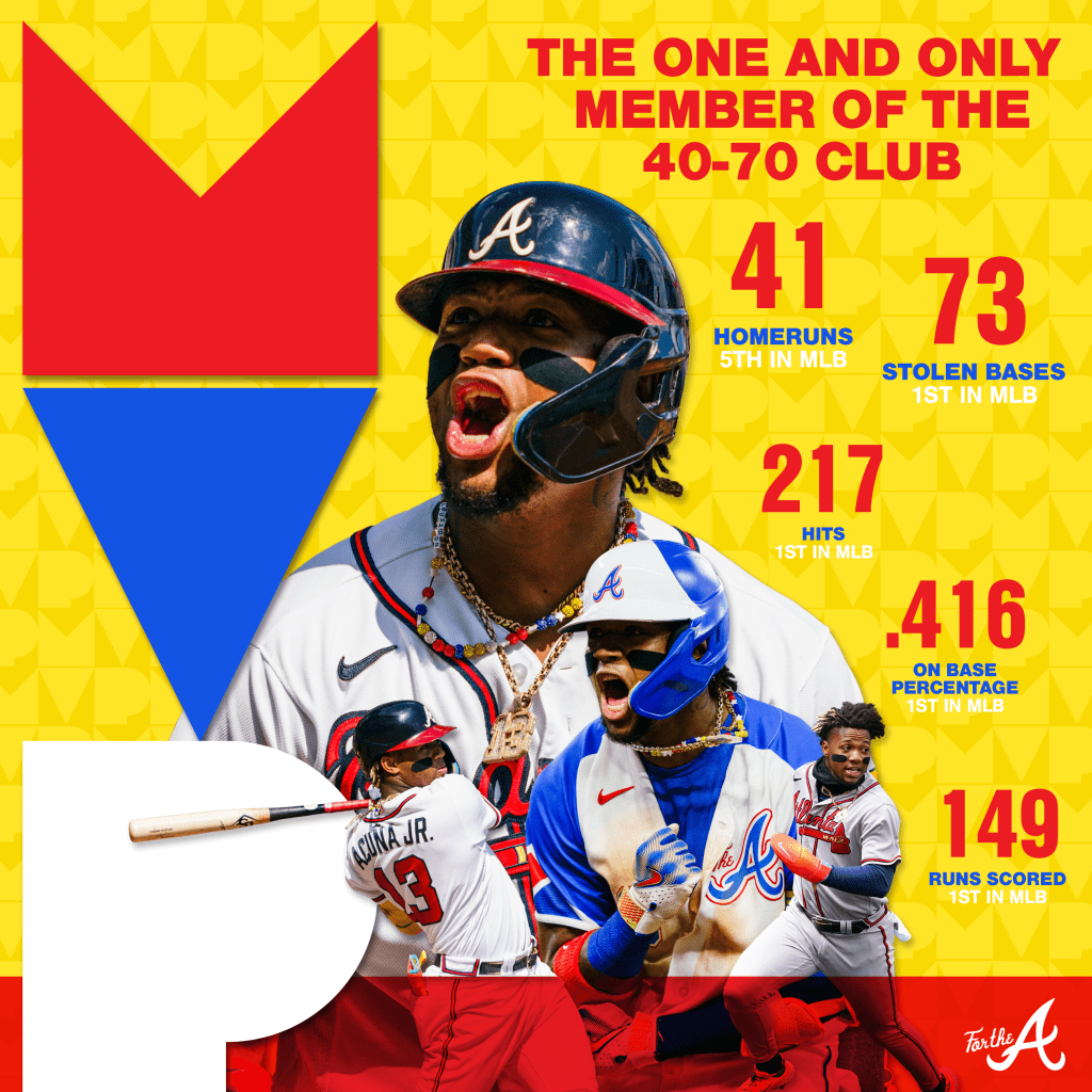 ボブルヘッド アトランタ ブレーブス アクーニャjr 2023シリーズMVP 2023 National League MVP | Atlanta Braves