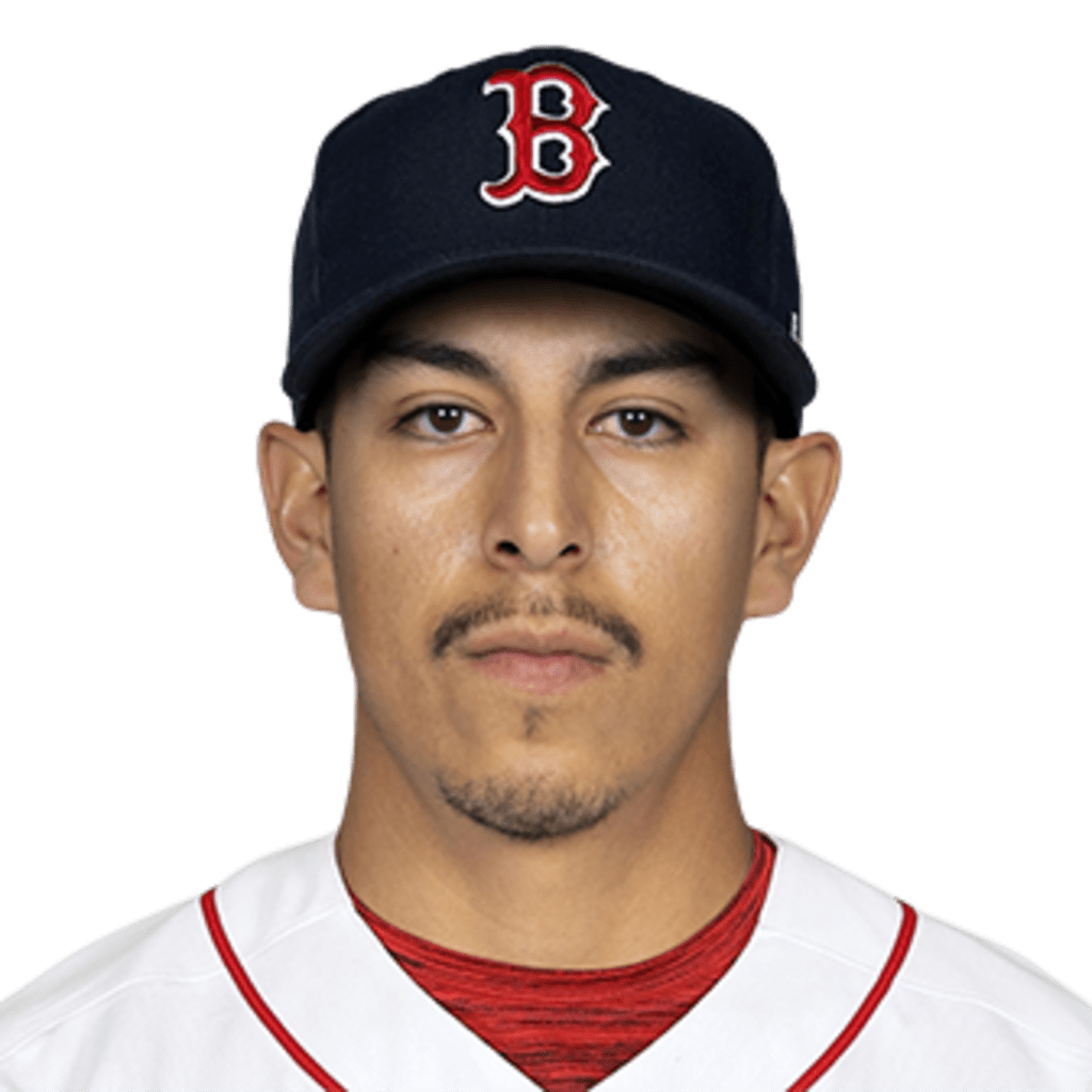 Walk-Up Music Playlist | Boston Red Sox