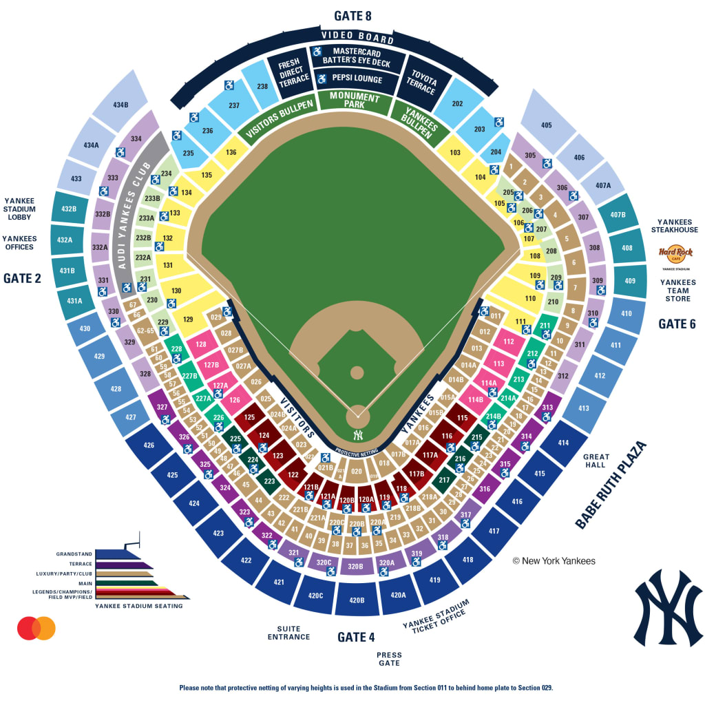 Yankees Ballpark Netting New York