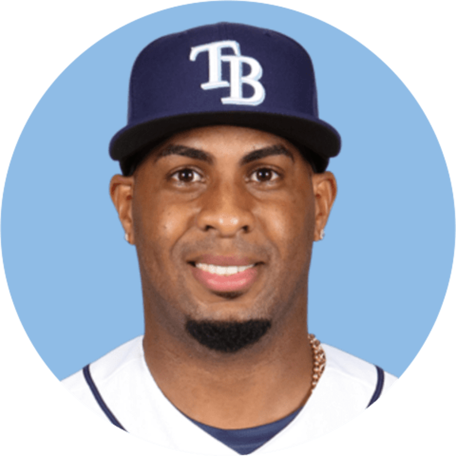 How you can help José Ramírez win the 2021 Hank Aaron Award