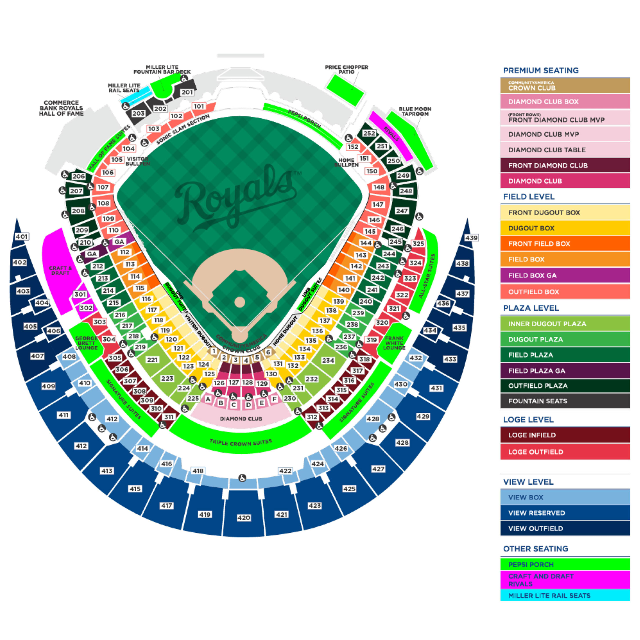 Ballpark Gamel Plan: Kansas City Royals & Kauffman Stadium - Baseball Fan  Grand Slam