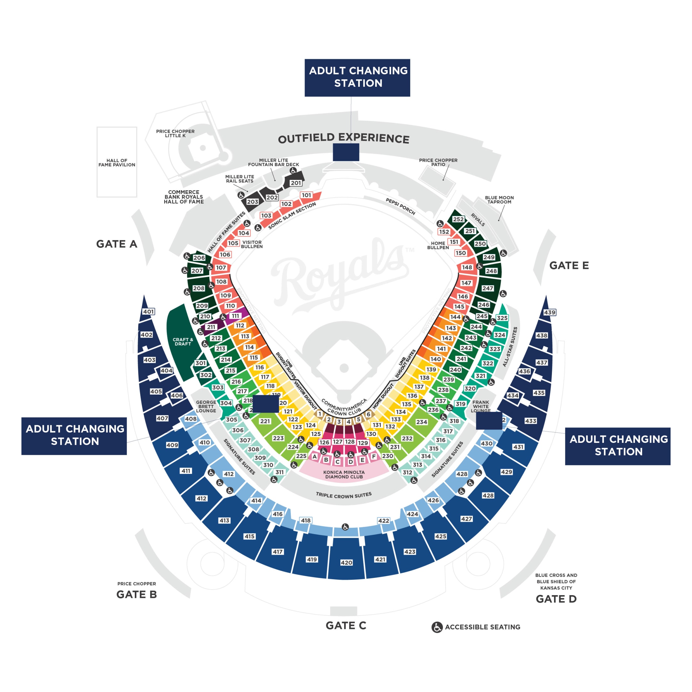 Access Guide For Guests With Disabilities Kansas City Royals