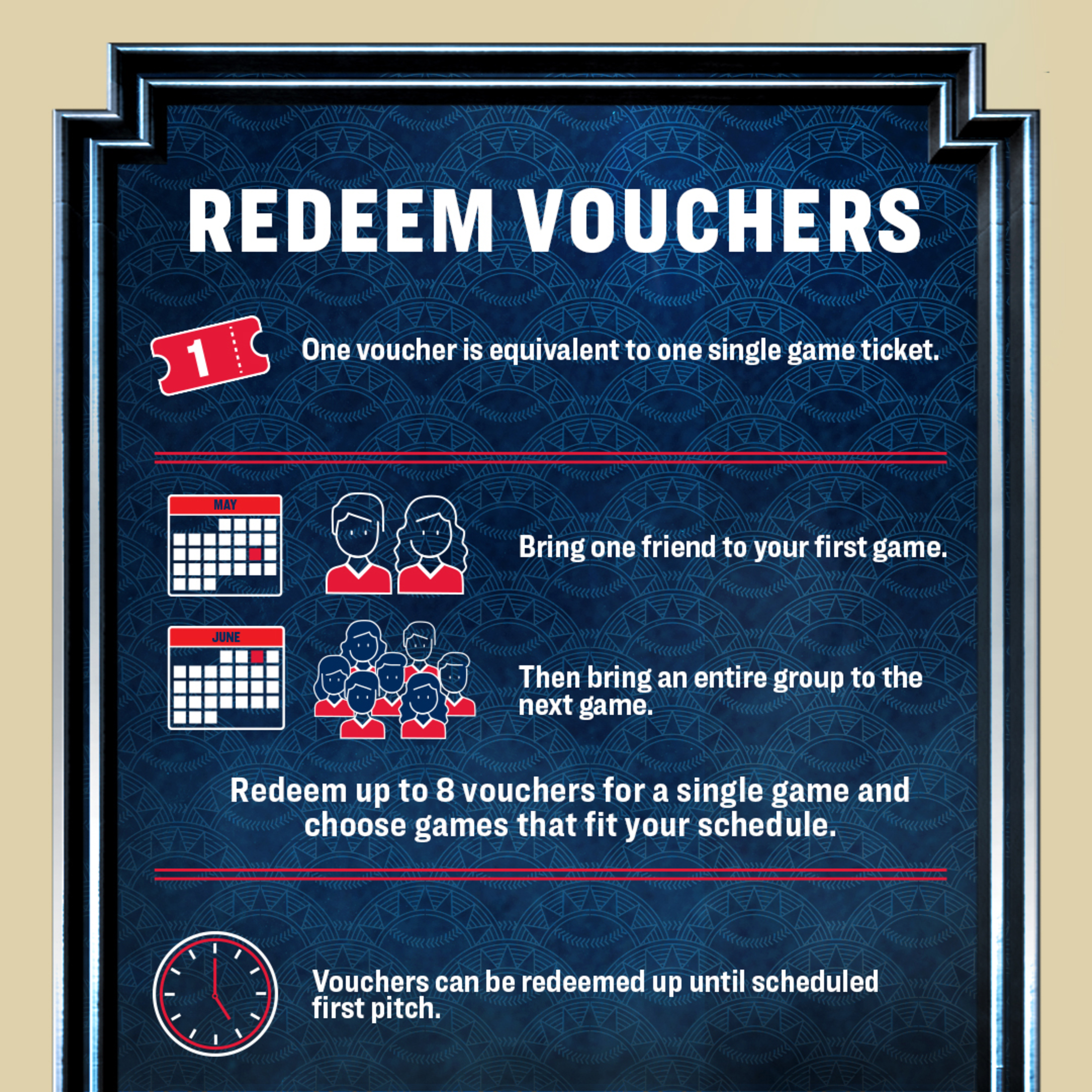 Cleveland Indians Game Ticket Gift Voucher