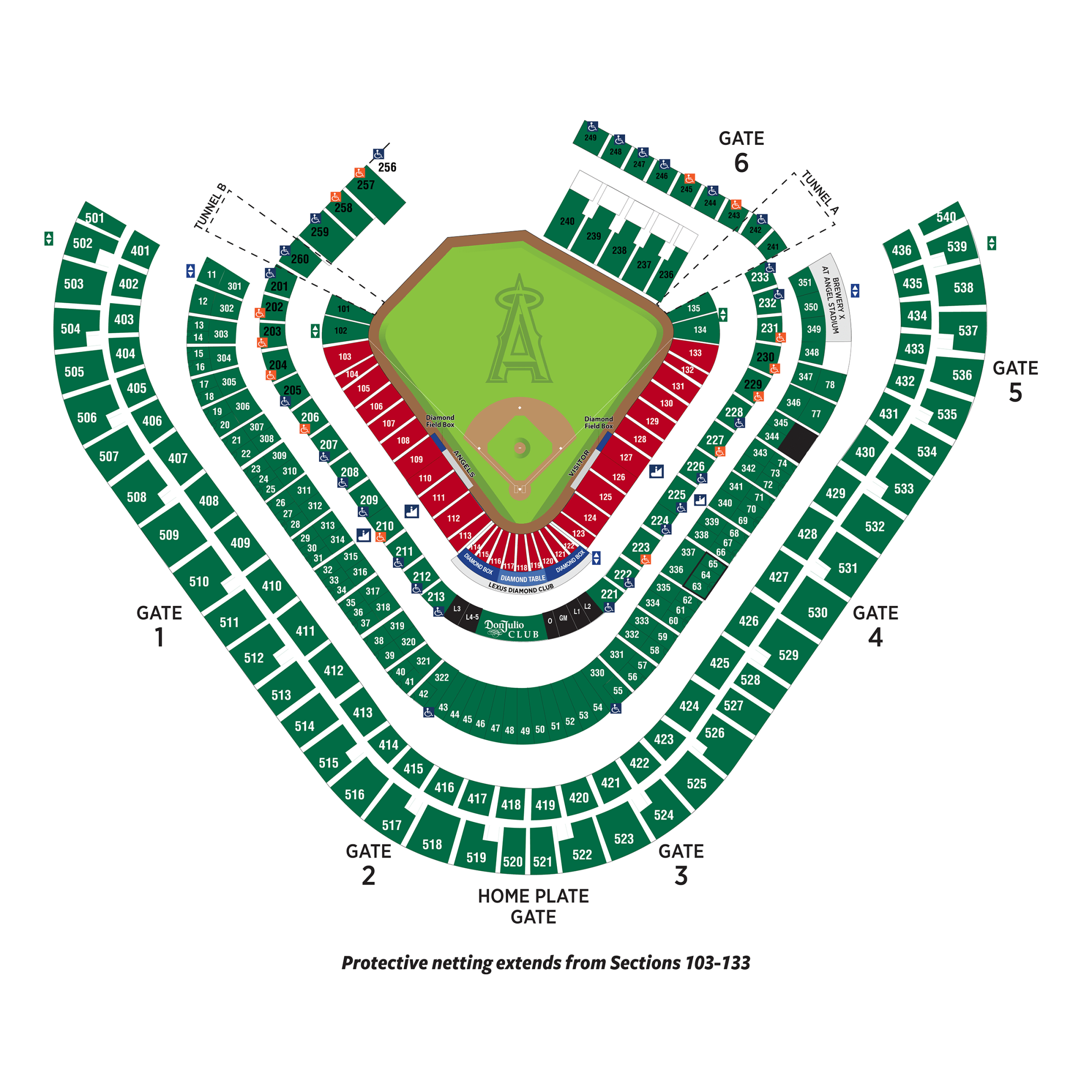 Angels Ballpark Netting | Los Angeles Angels