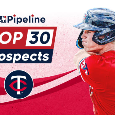 2018 Minnesota Twins Top 10 Prospects — College Baseball, MLB