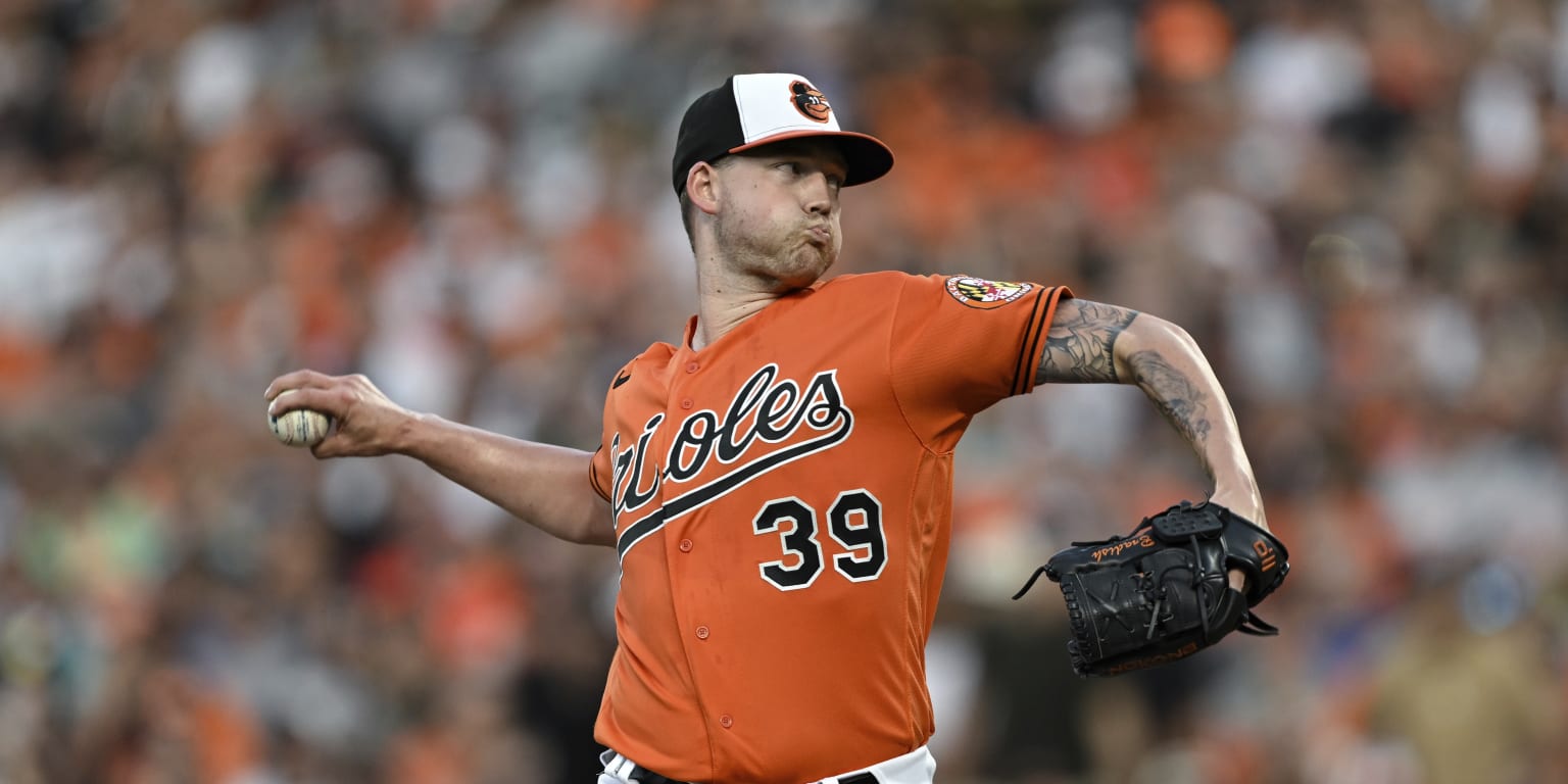 Buy Baltimore Orioles Gunna Henderson Kyle Bradish Felix Baitisa