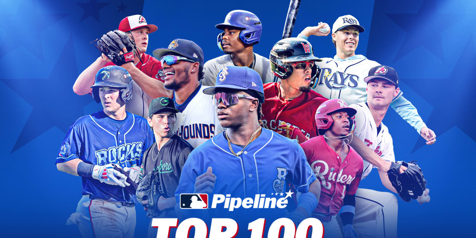 NEW Top 100 and Top 30 Prospects lists are here!