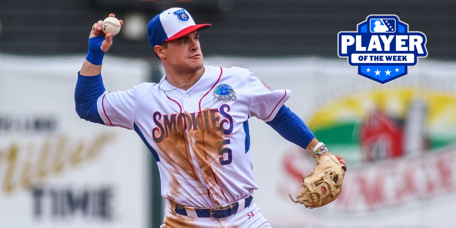 Cubs' Matt Shaw Minor League Player of the Week Spotlight 2024