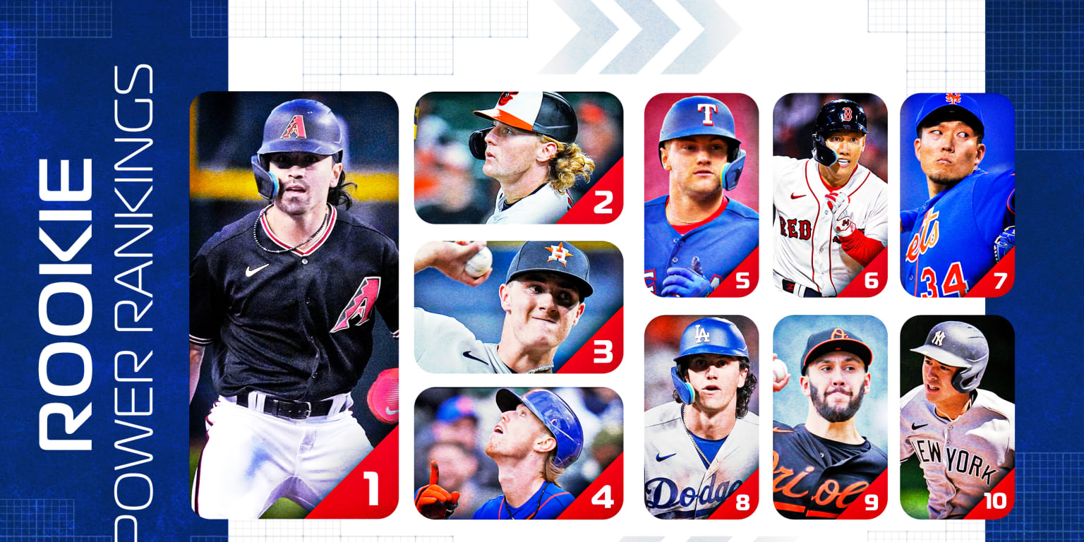 23 Rookie of the Year candidates  02232023  MLBcom