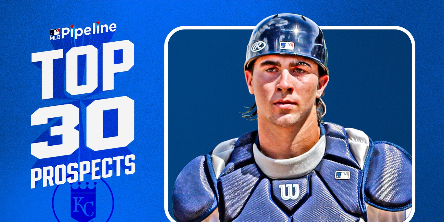 Where Royals top prospects are starting 2024 season