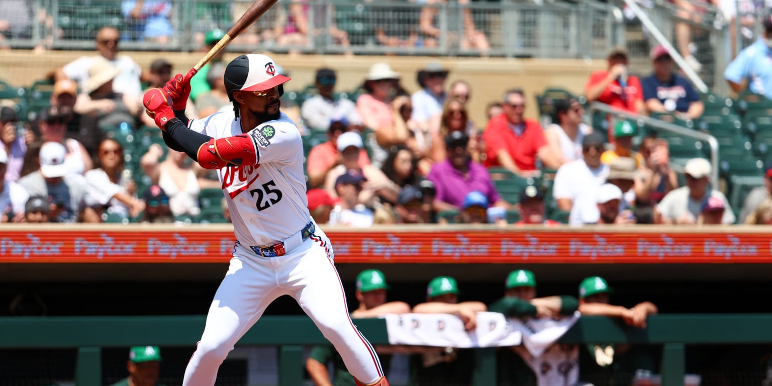 Buxton (hip) could return by weekend; Ryan tosses on flat ground