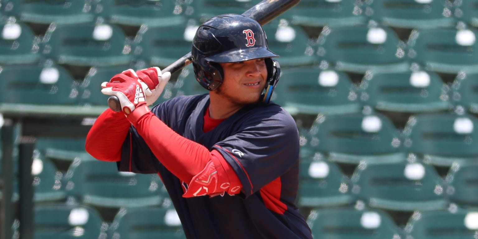 Content Creating Graoh Red Sox prospect update heading into offseason