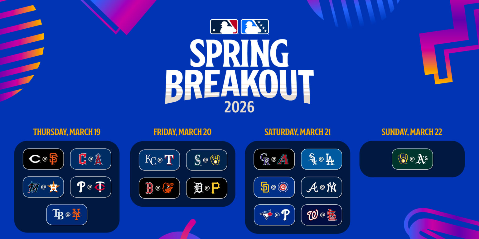 LIVE: Spring Breakout is underway; here's how to track all 16 games