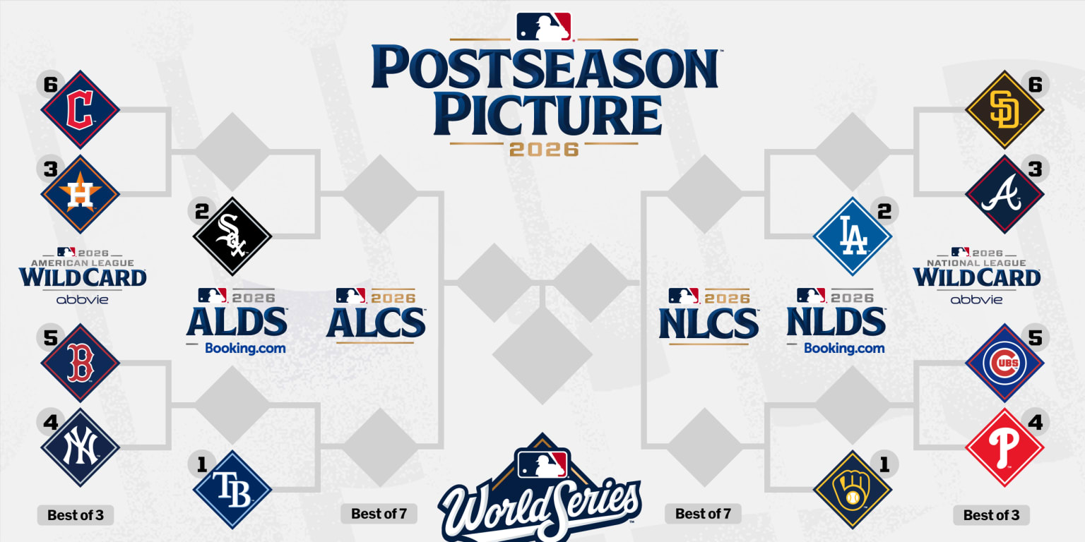 Bracket, tiebreakers and more: Here is the current playoff picture