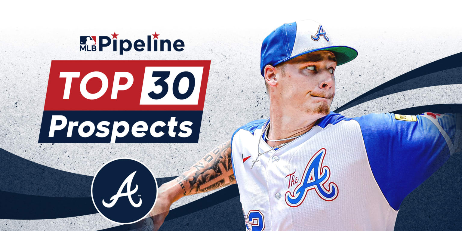 Atlanta Braves Top 30 Prospects 2023 Preseason - Future Stars Series