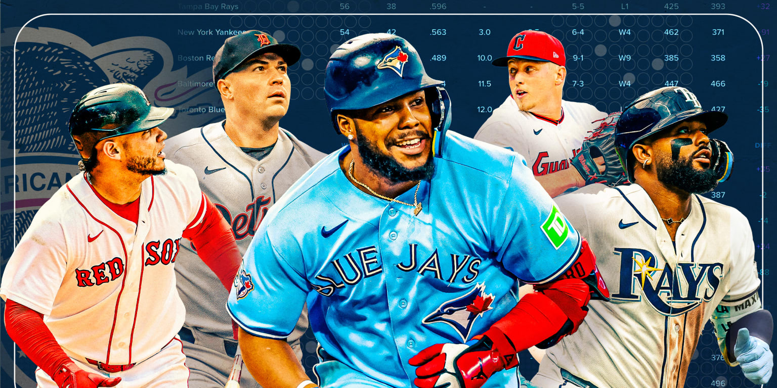 Breaking down the wide-open AL: 'One good week and you're in it'