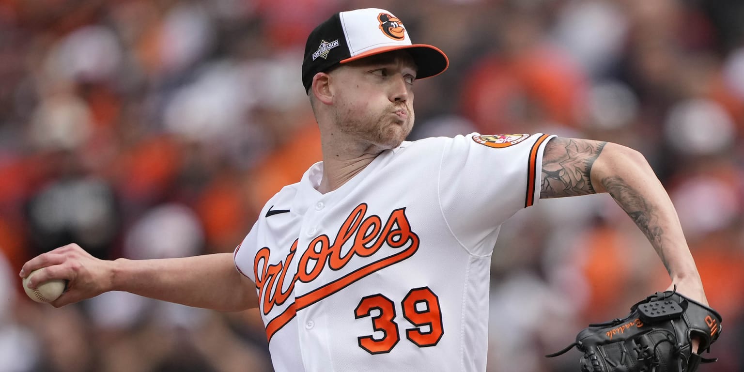 Baltimore Orioles Announce Kyle Bradish as Starting Pitcher For Game 1 of  ALDS - Fastball