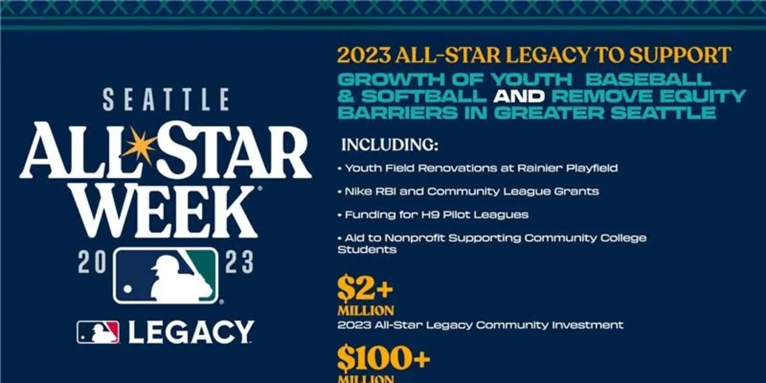 Mariners, MLB announce 2023 AllStar Legacy initiative