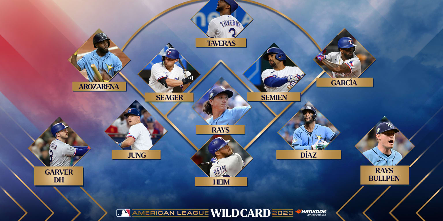 MLB All-Star Game 2022 team-by-team breakdown