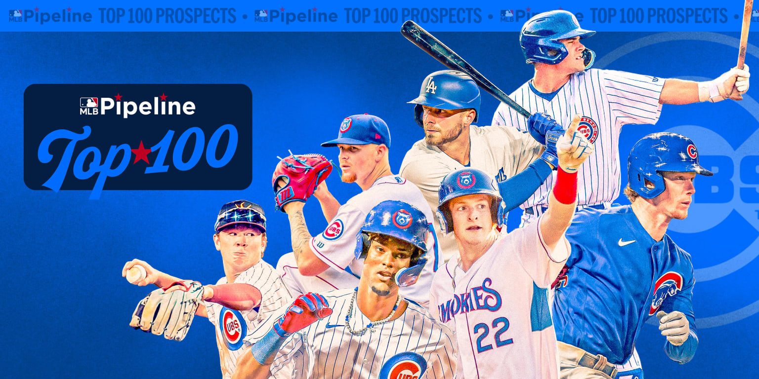 Cubs prospects in MLB Pipeline’s Top 100 for 2024