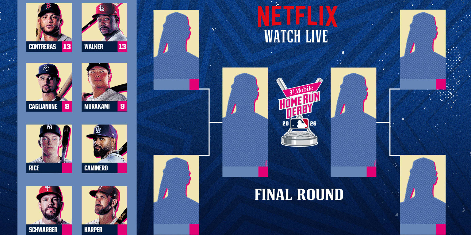 Home Run Derby round-by-round results (Watch on Netflix, 8 p.m. ET)
