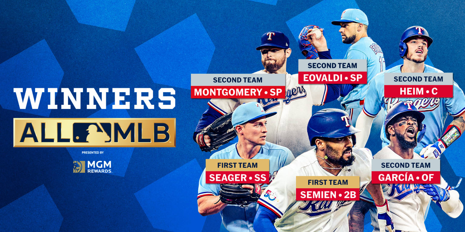 6 Rangers selected to AllMLB First and Second Teams
