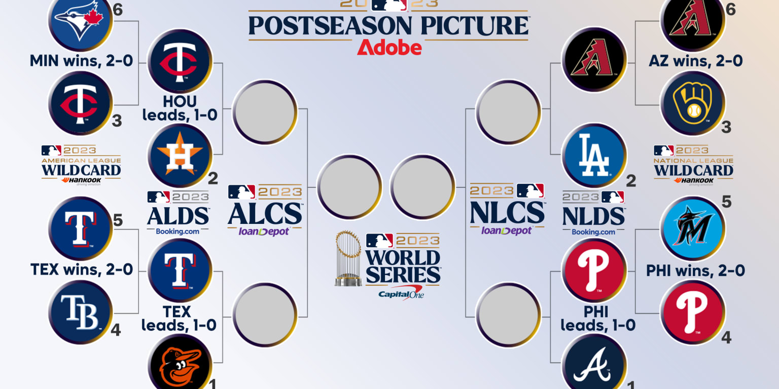 MLB playoffs 2023: Full postseason teams, bracket and schedule - The  Washington Post