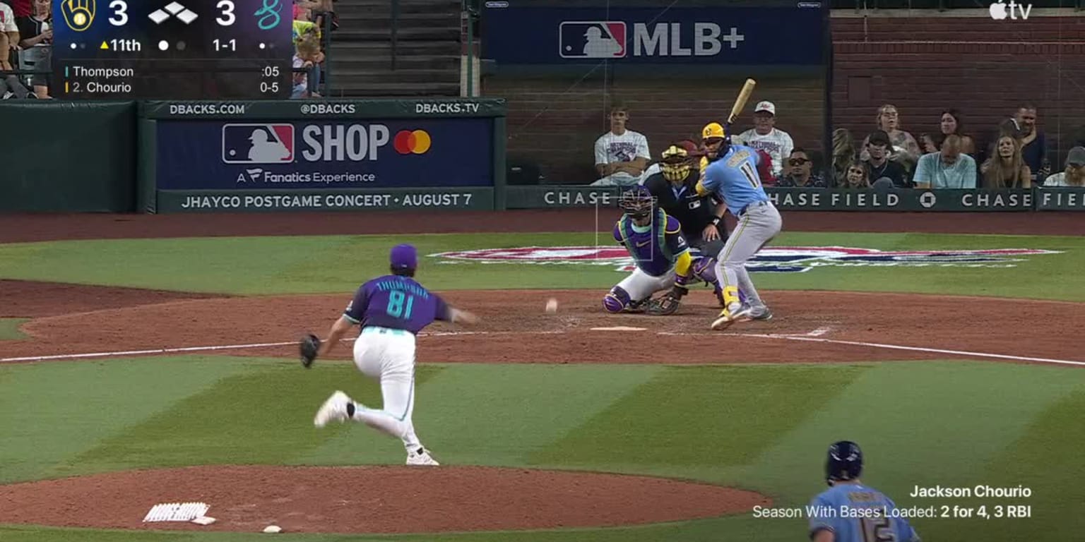 Jackson Chourio and Garrett Mitchell and Milwaukee Brewers — Brewers Grind Past D-backs in 11-Inning Opener; Turang & Mitchell Deliver in Extended Battle