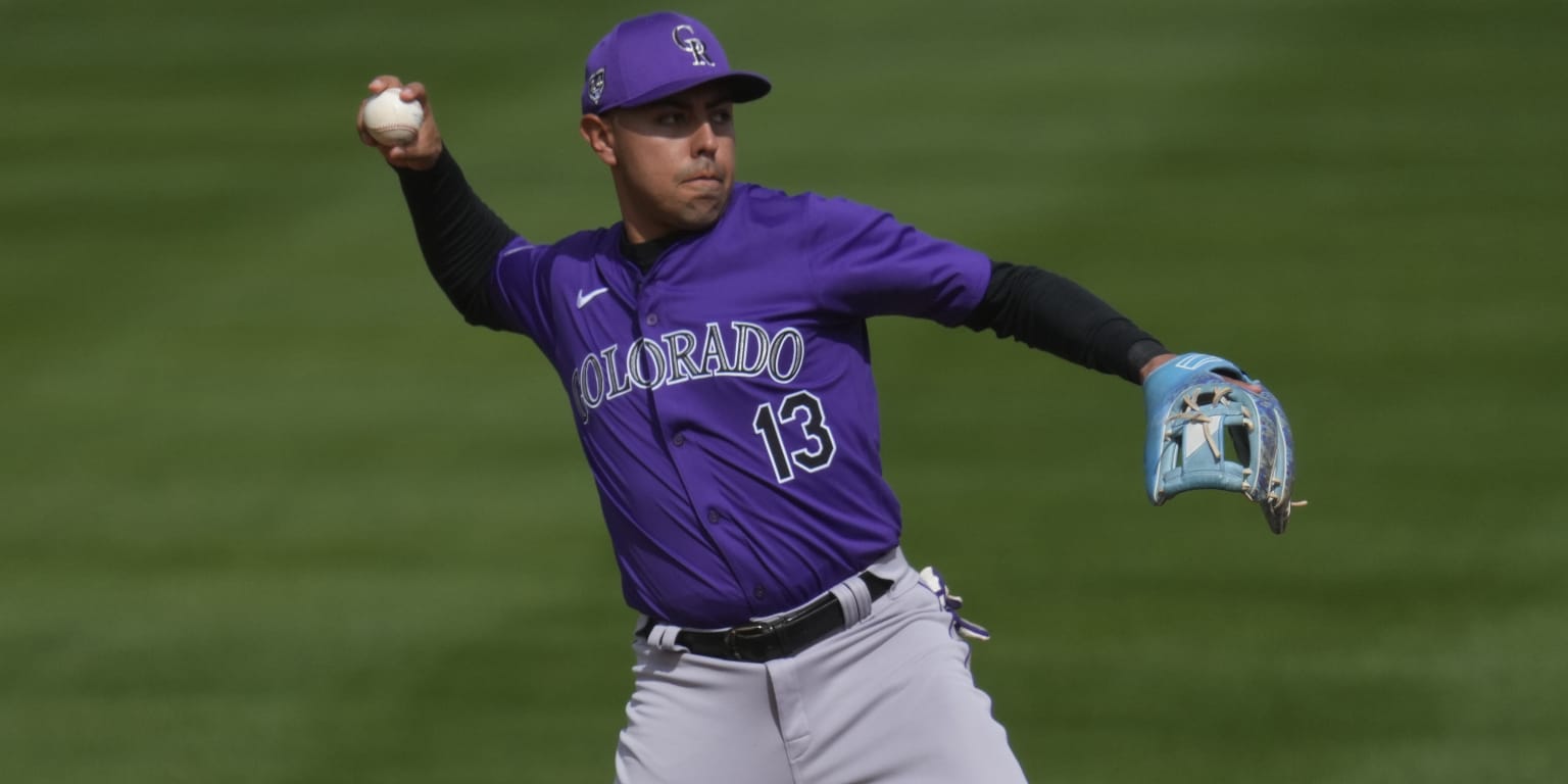 Rockies 2024 Opening Day roster projection