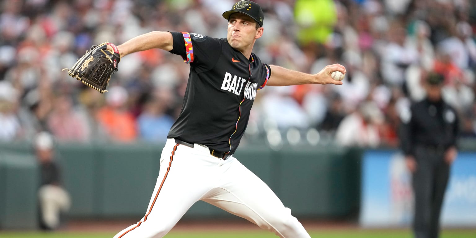 John Means contract with Guardians 1 year, club option for 2026