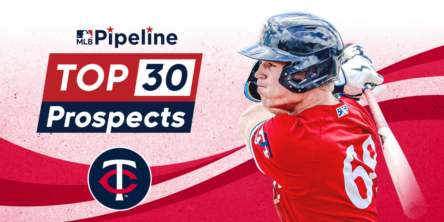 Twins Top Prospect Vote 2023: Round 2  Minnesota Twins Top Prospects -  Twinkie Town