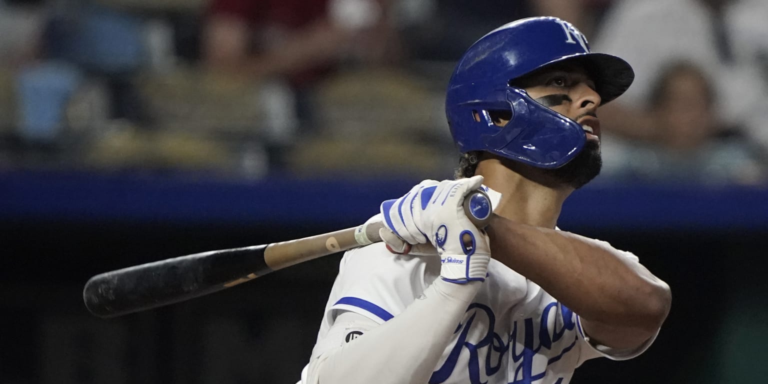 Kansas City Royals Outfield Prospects and Projected Starters in 2024