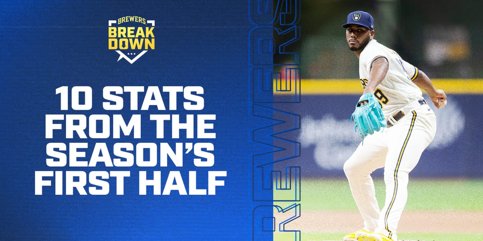 Brewers Breakdown Highlighting the most impactful stats from the