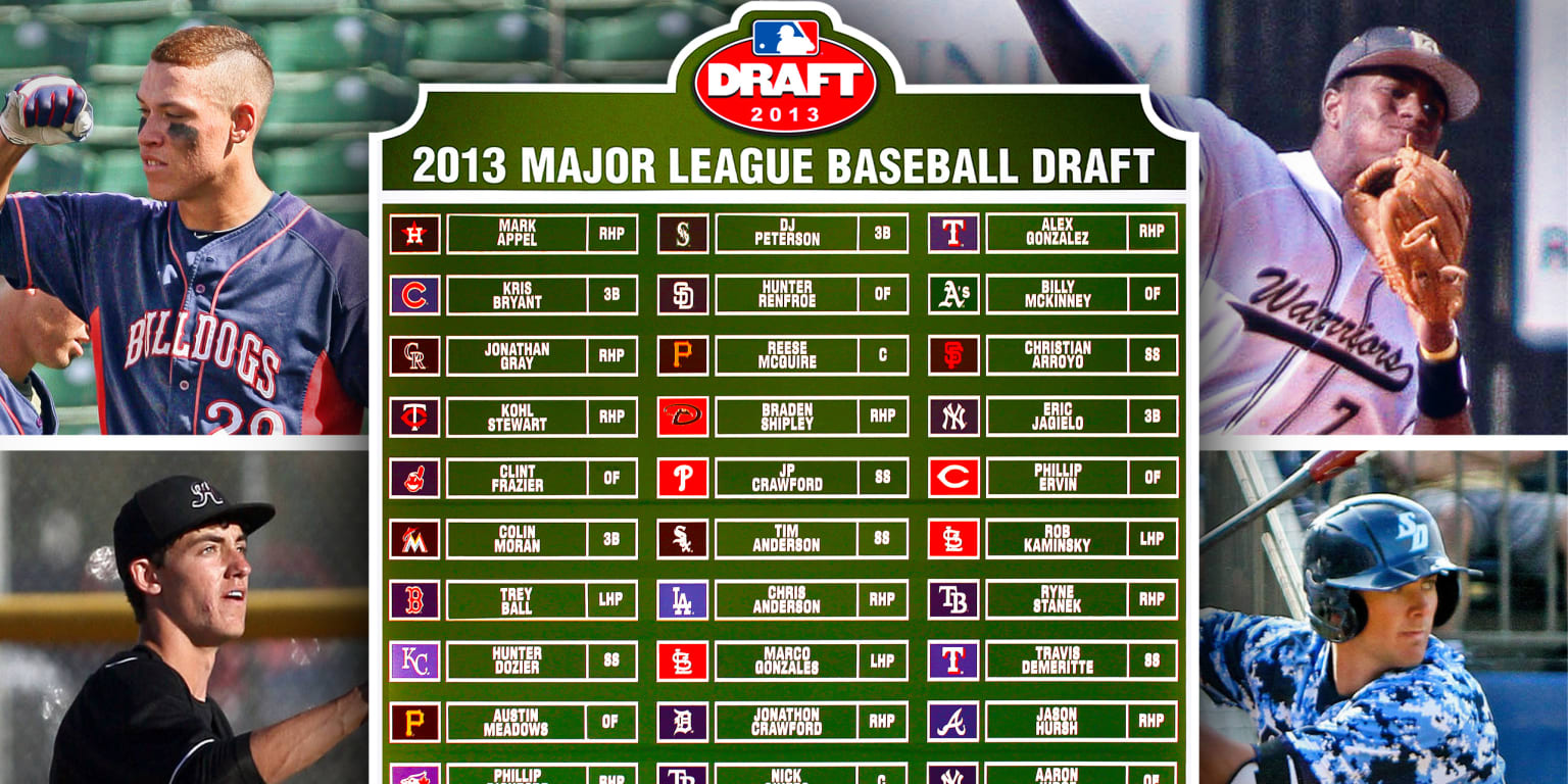 Redrafting the 2013 MLB Draft