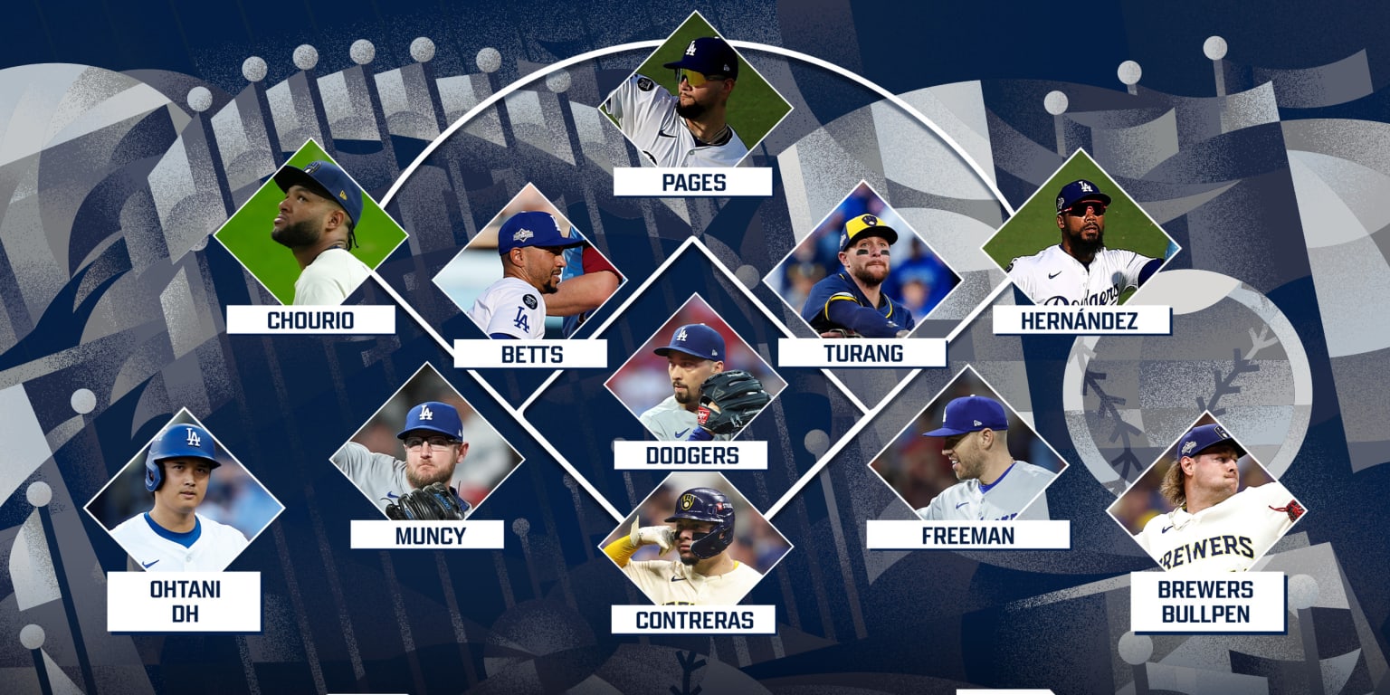 Dodgers-Brewers 2025 NLCS position by position breakdown