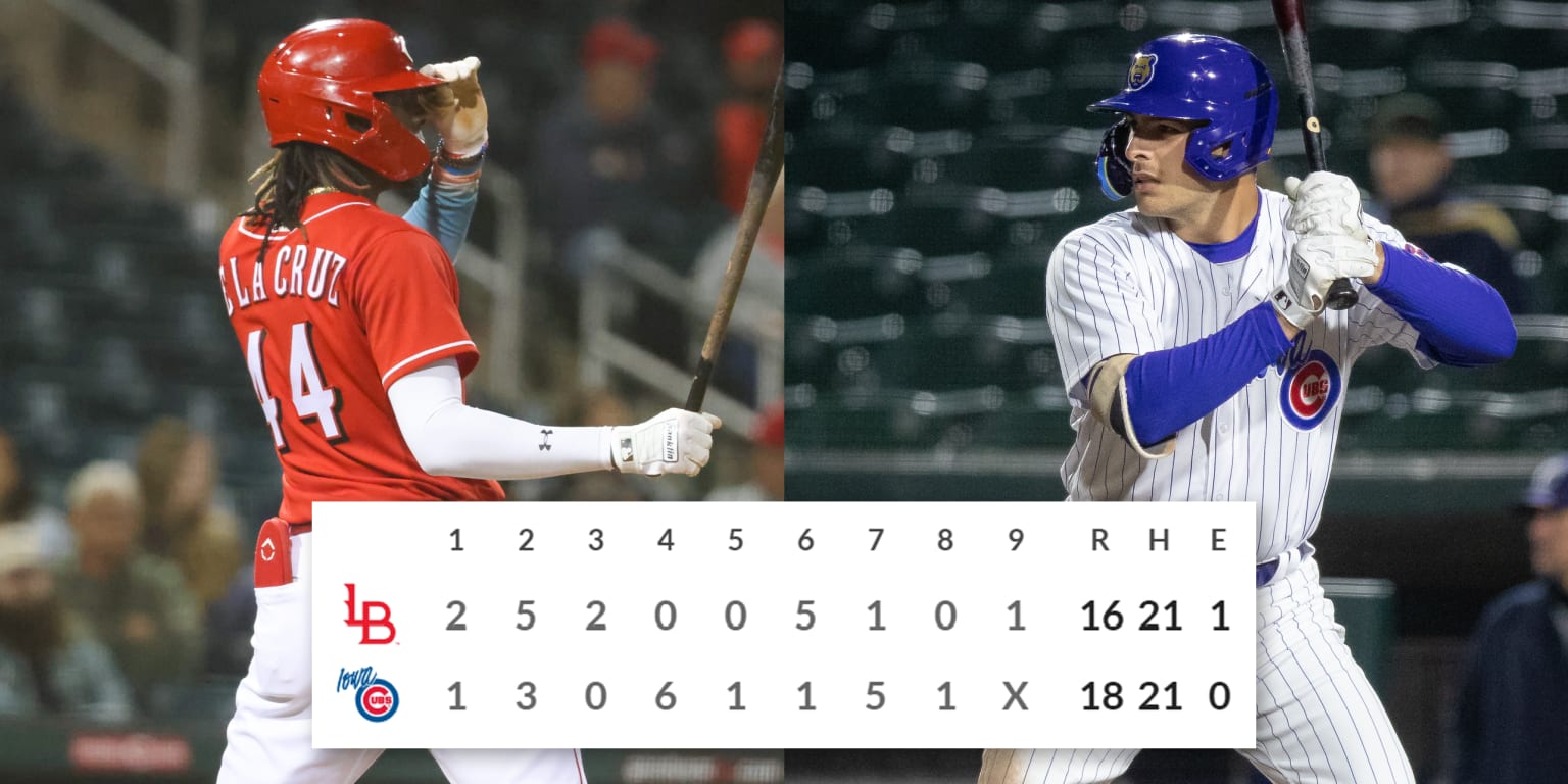 Chicago Cubs on X: Christopher Morel is the first Cub in franchise history  (since 1901) to record eight home runs in the first 11 games of a season!   / X