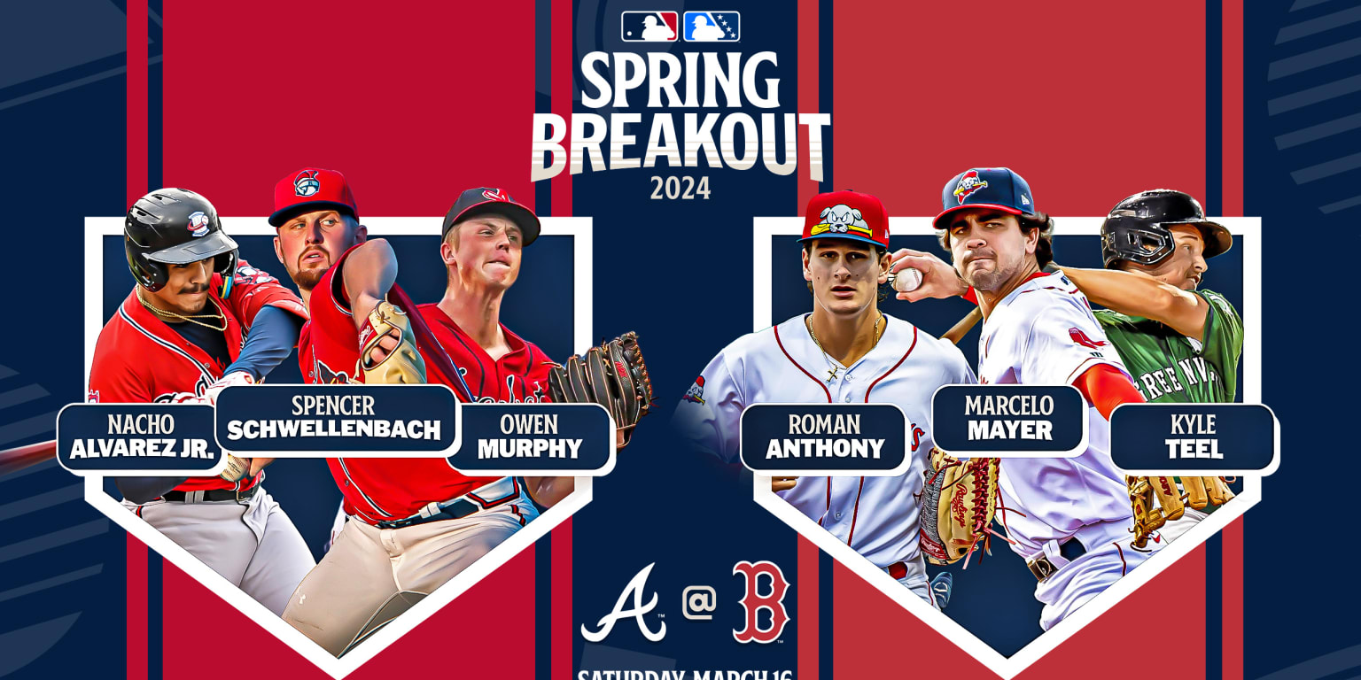 BravesRed Sox Spring Breakout 2024 FAQ