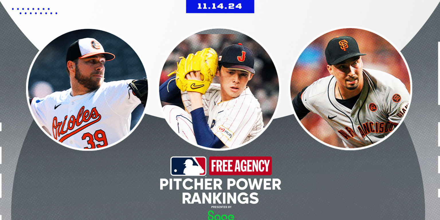 Free Agent Starting Pitcher Power Rankings 20242025