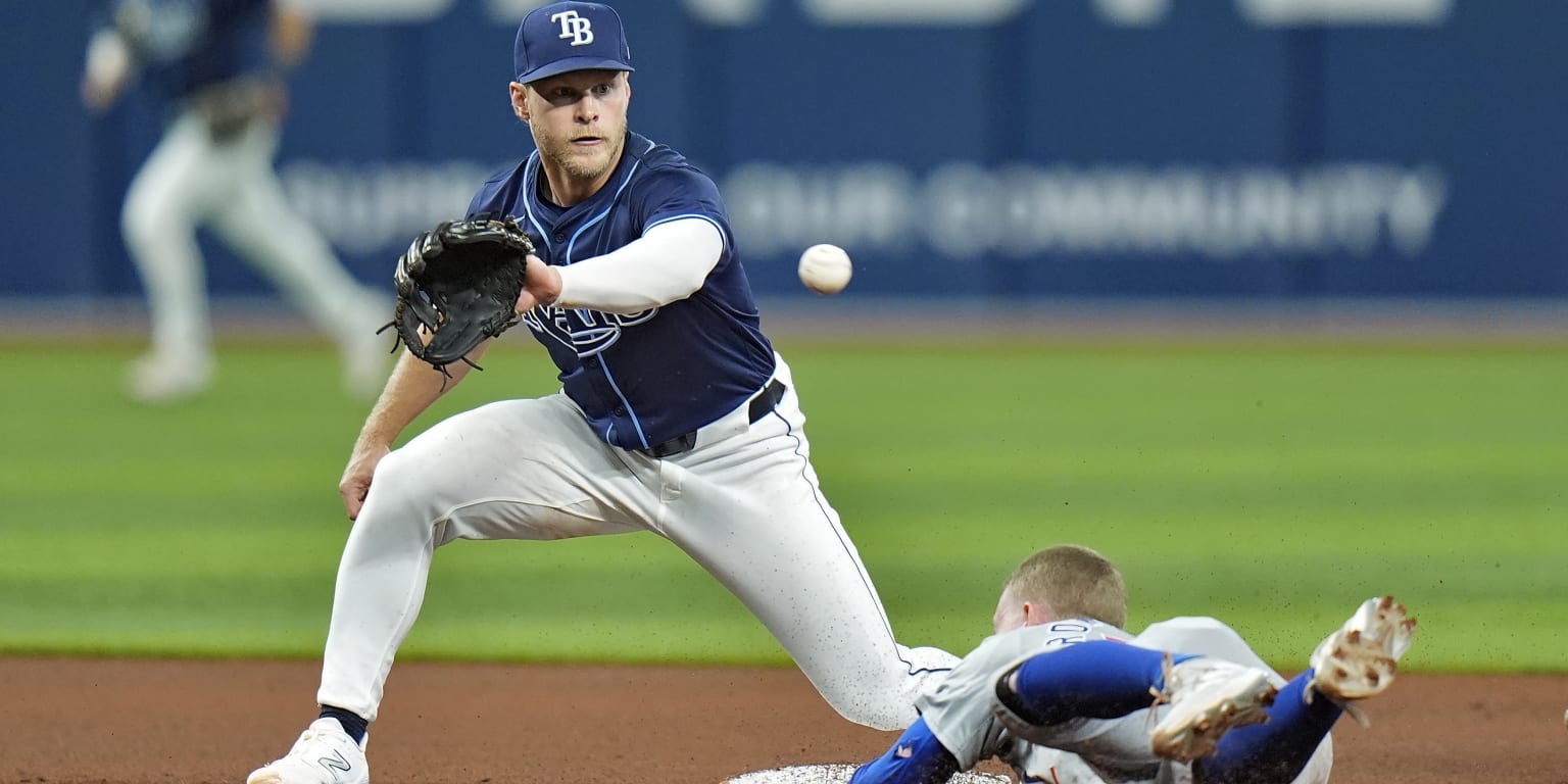 Standout metrics for Cubs players early in 2024 season