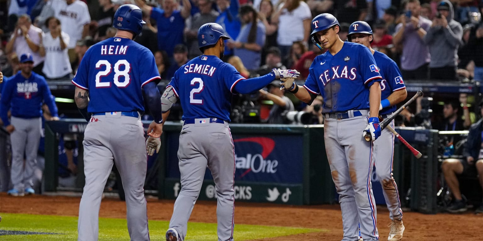 Texas Rangers New Year's Resolutions for 2024 Adding Depth and Impact