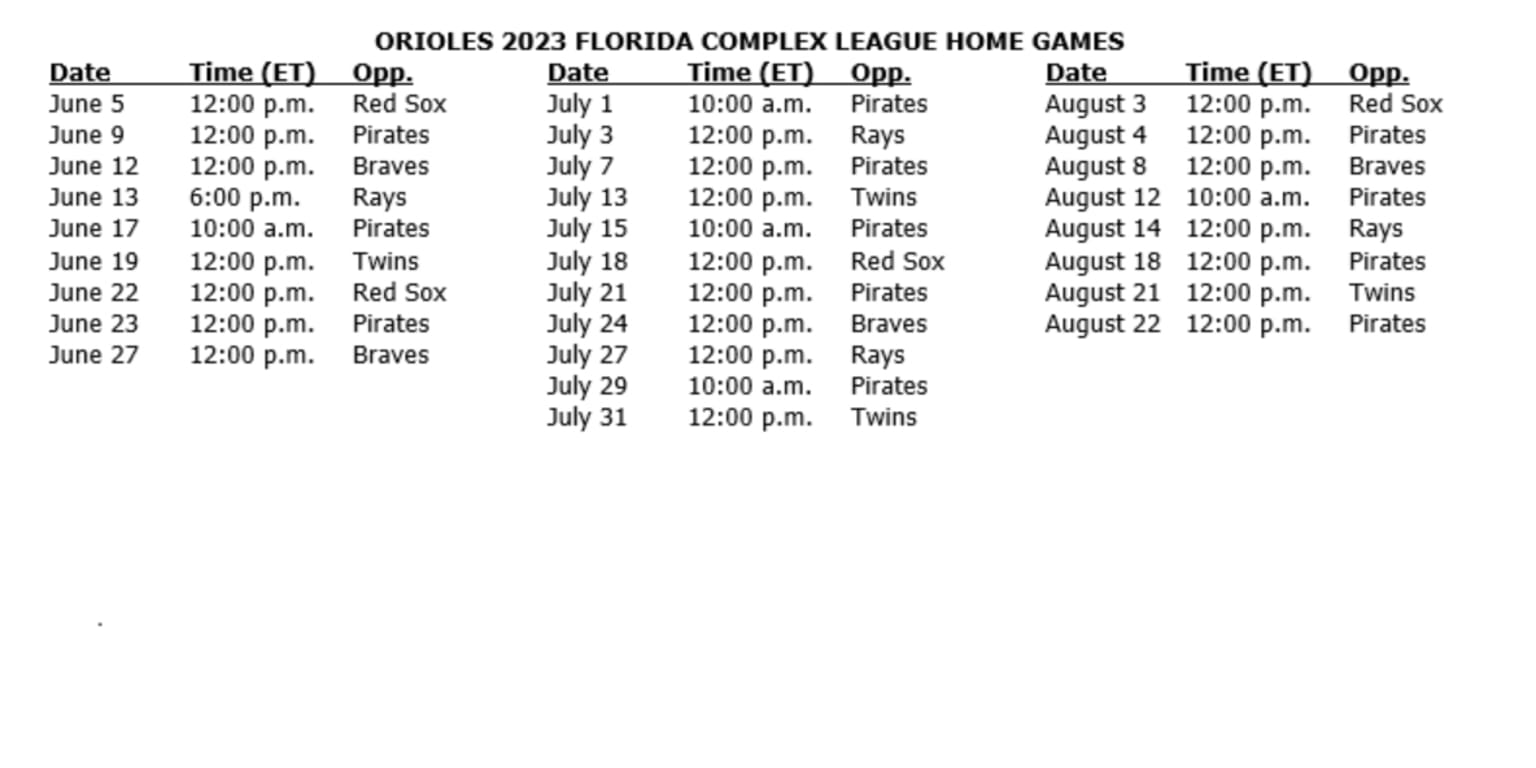 Florida Complex League