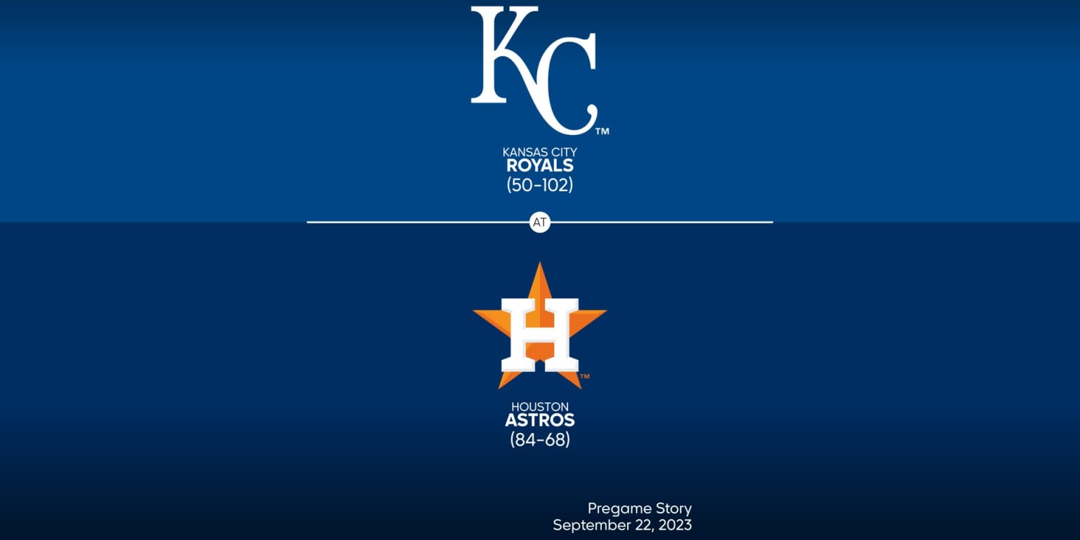 2023 AL Central Preview: Kansas City Royals - Covering the Corner