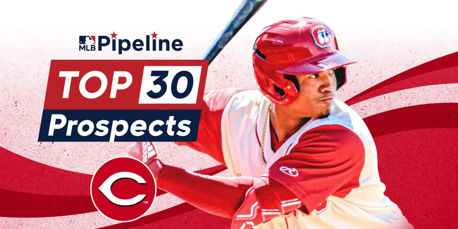 Cincinnati Reds Top 50 Prospects (2023)