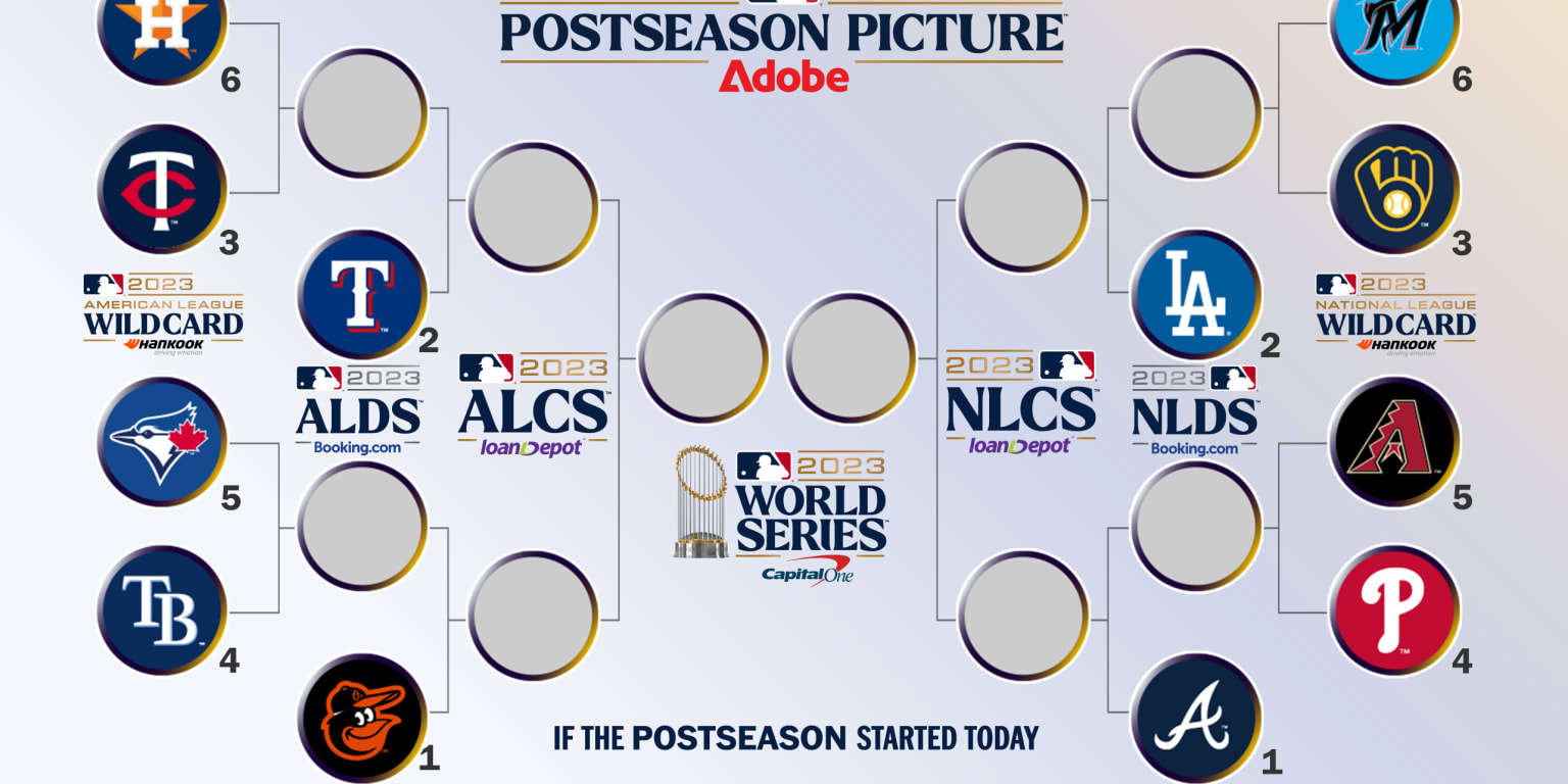 Explaining MLB's new 6-team per league playoff format