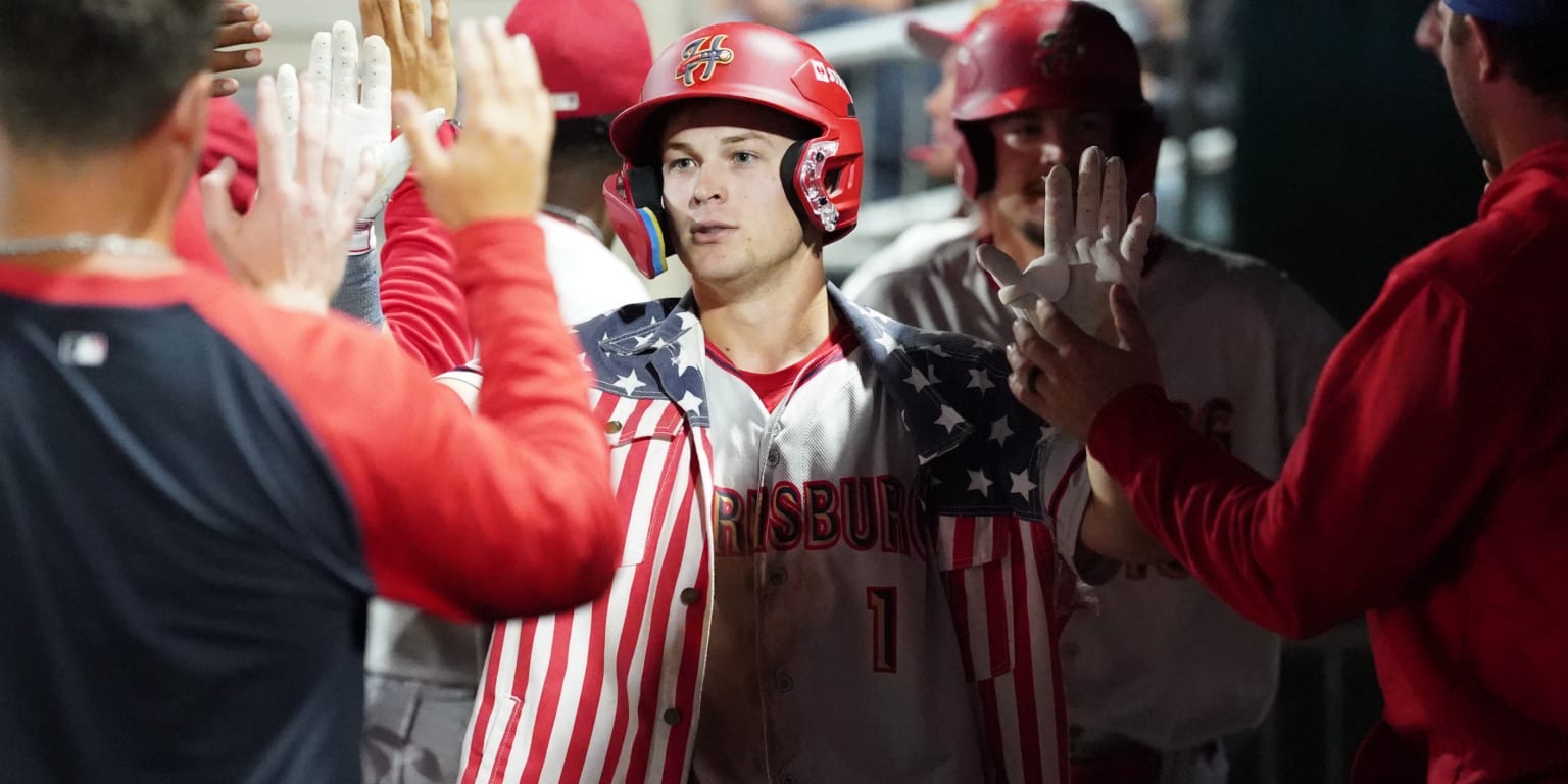 Willits joins elite company with HR, 4-hit game as 18-year-old at Double-A