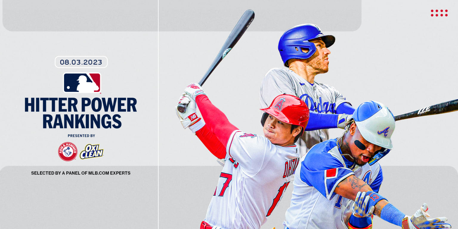 2023 MLB Season Preview: Colorado Rockies - Battery Power