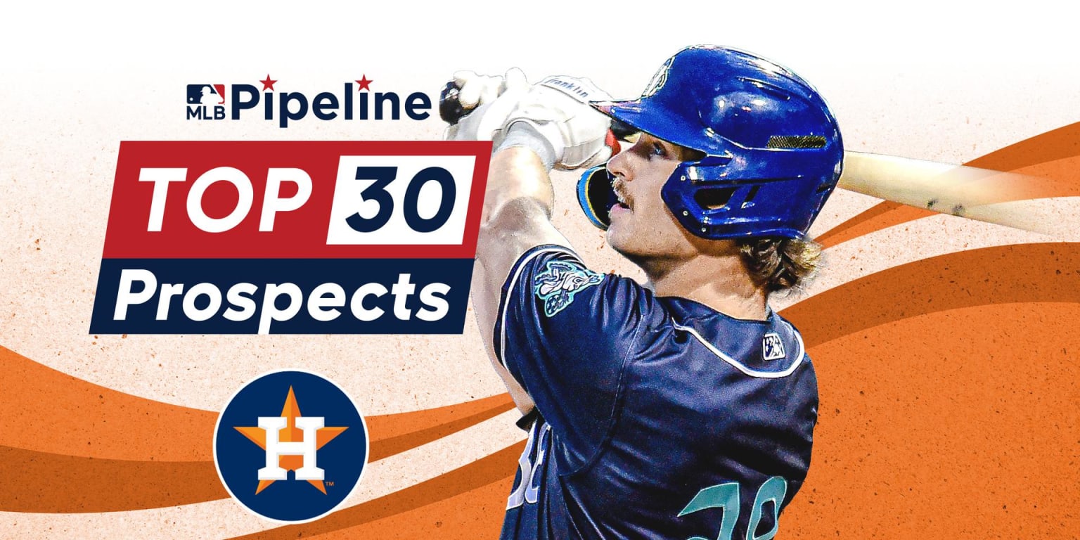 Houston Astros Top 50 Prospects (2023)