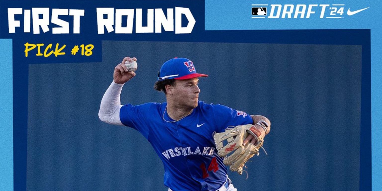 Rays 2024 MLB Draft wrap