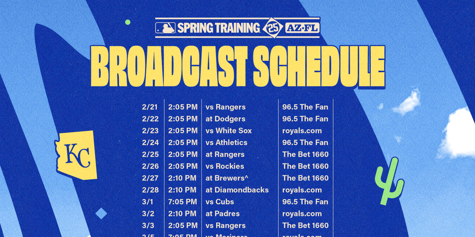 Kc Royals Spring Training Schedule 2027