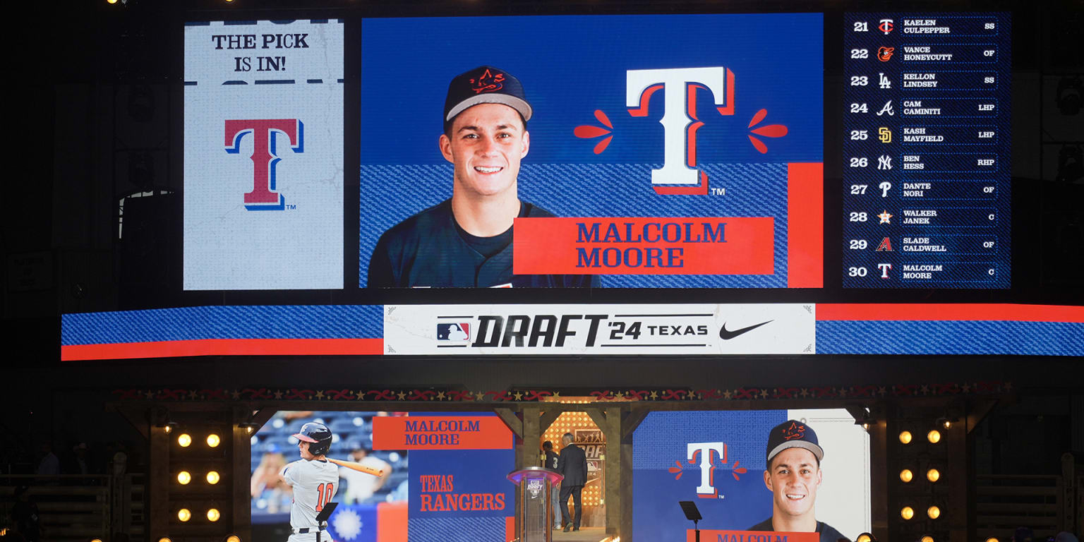 Perfect Draft Wraps Rangers All-time Rangers top Draft picks